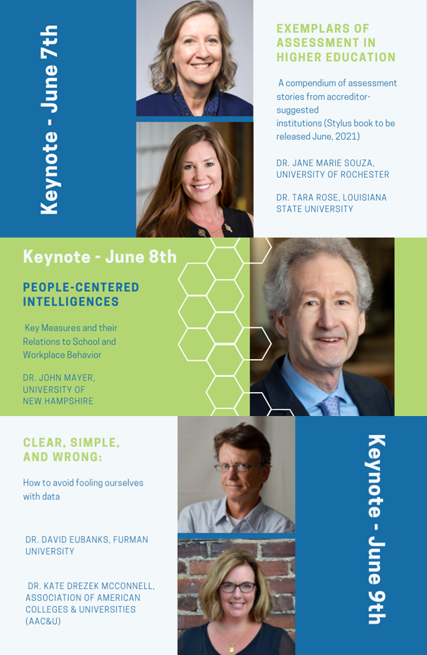Keynotes